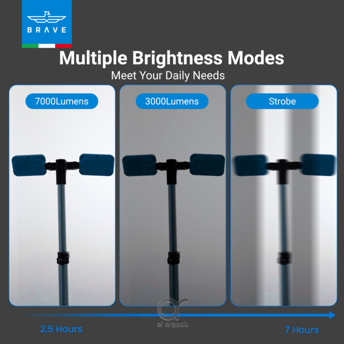 مصباح BRAVE الكاشف المحمول 7000 لومن مع حامل ثلاثي وبطارية 5200mAh ومخرج USB