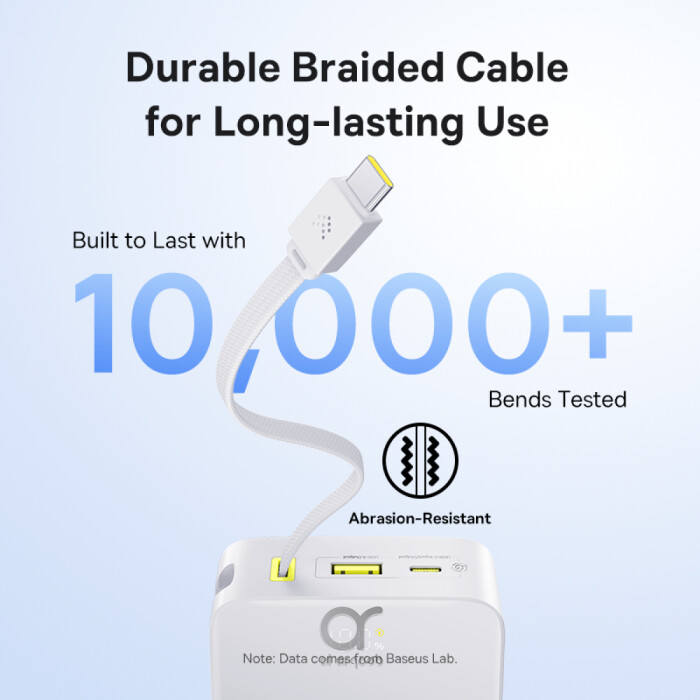 Baseus EnerFill Bipow2 Pro 20000mAh Power Bank with Built