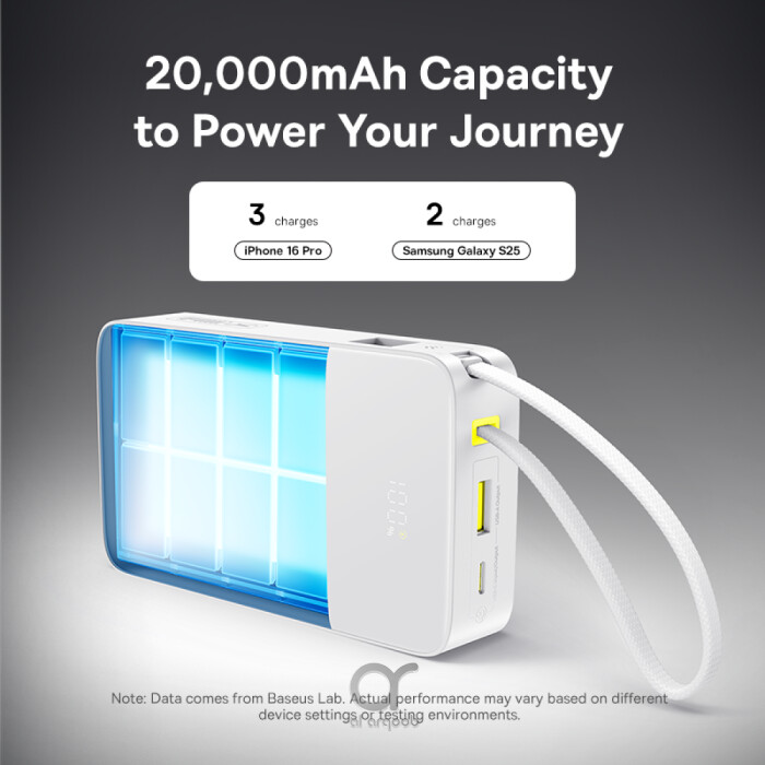Baseus EnerFill Bipow2 Pro 20000mAh Power Bank with Built