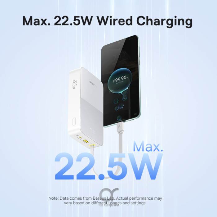 Baseus EnerFill Bipow2 Pro 20000mAh Power Bank with Built