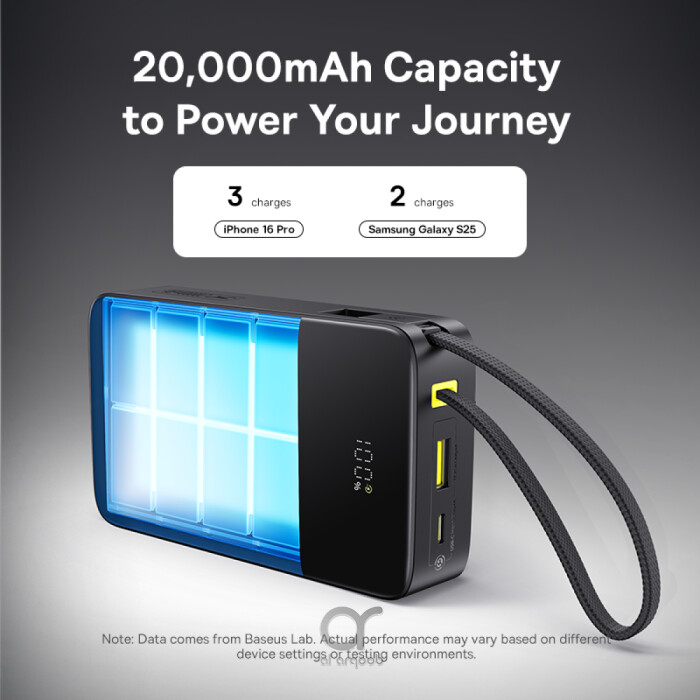 Baseus EnerFill Bipow2 Pro 20000mAh Power Bank with Built