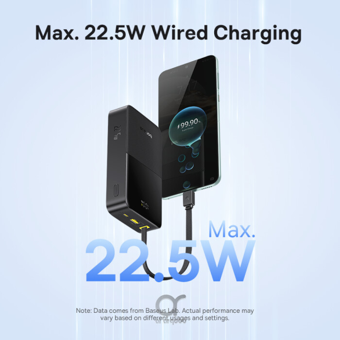 Baseus EnerFill Bipow2 Pro 20000mAh Power Bank with Built