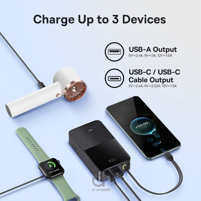 Baseus EnerFill Bipow2 Pro 20000mAh Power Bank with Built