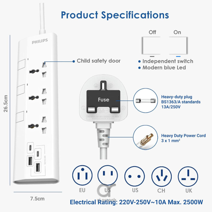 مشترك كهرباء فيليبس 3 منافذ عالمي 1.5 متر مع مفاتيح مستقلة و4 منافذ USB (2 USB
