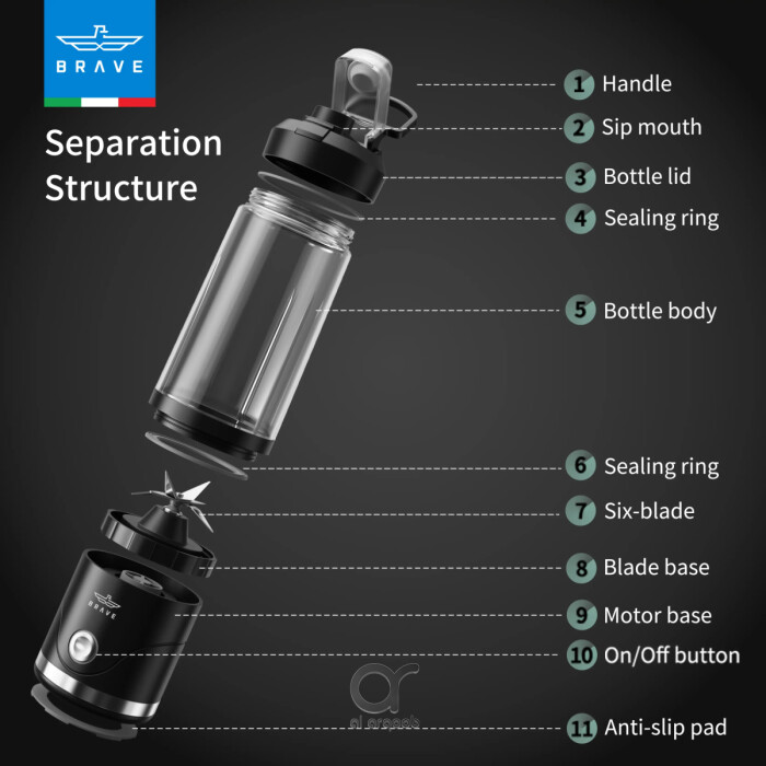 خلاط محمول BRAVE Blendo سعة 650 مل