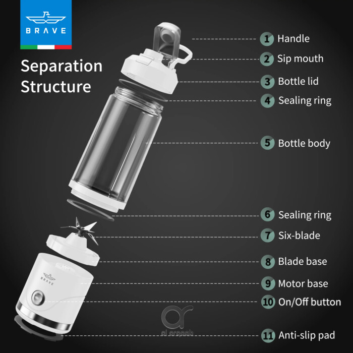 خلاط محمول BRAVE Blendo سعة 650 مل