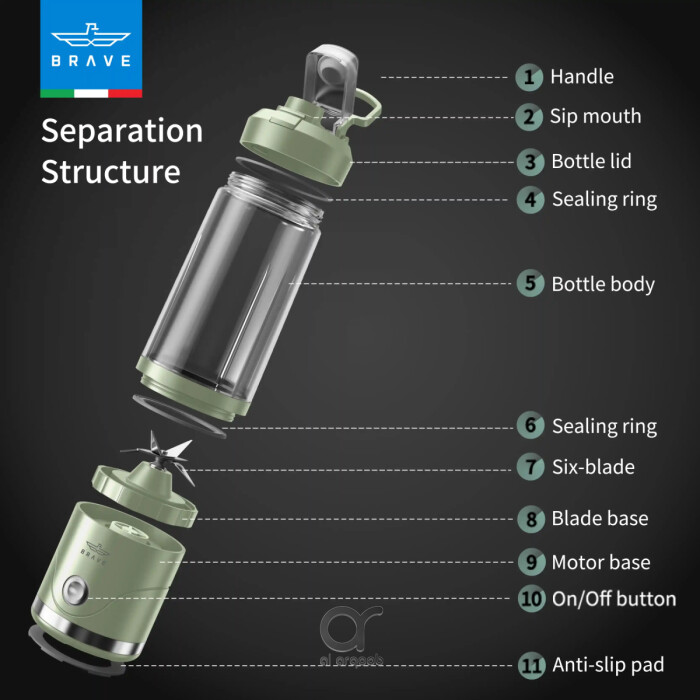 BRAVE Blendo Portable Blender 650ml