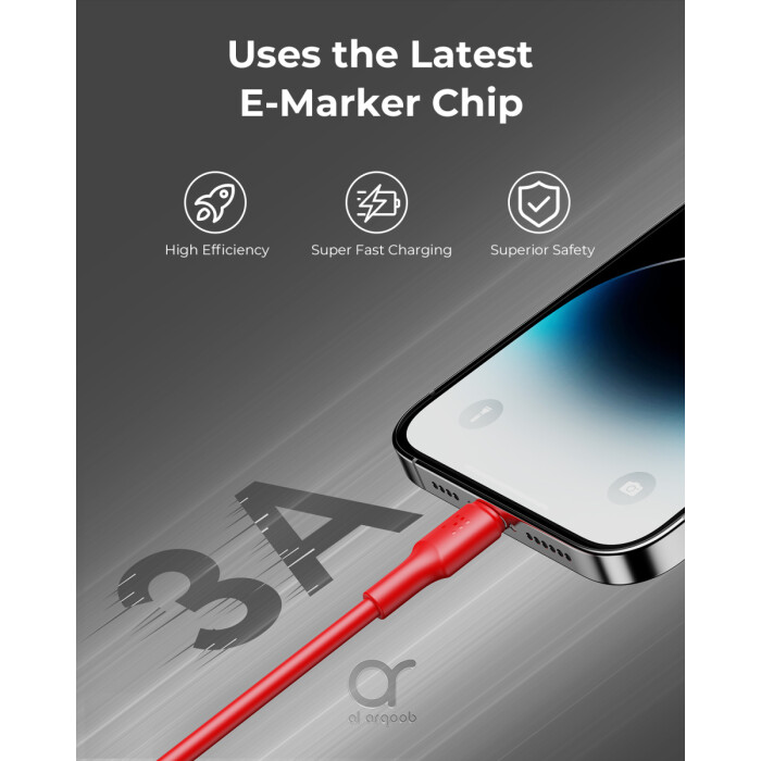 Voltme Powerlink EDC Series Type