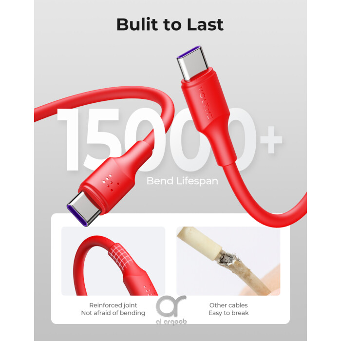 Voltme Powerlink EDC Series Type