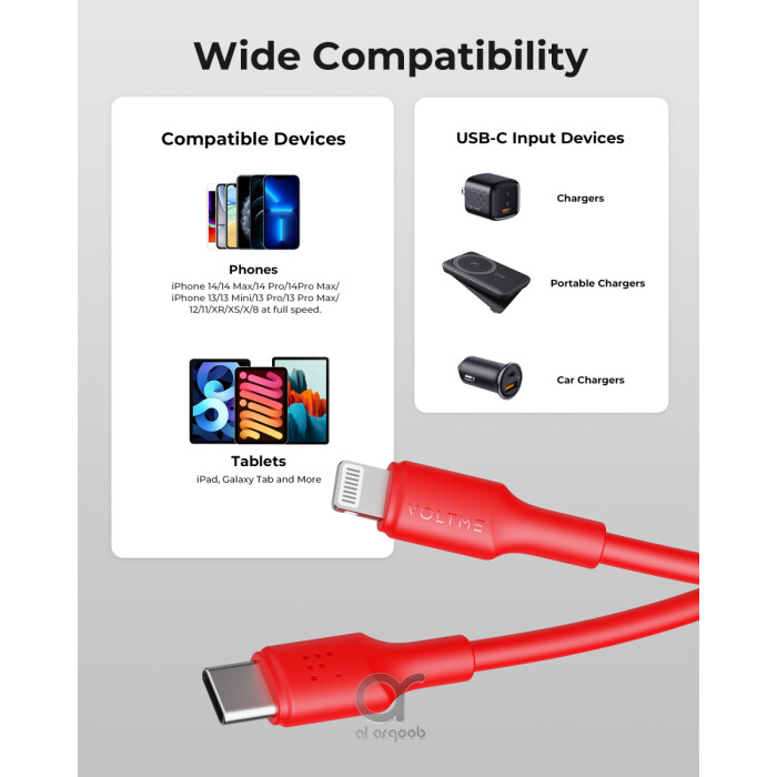 Voltme Powerlink EDC Series Type