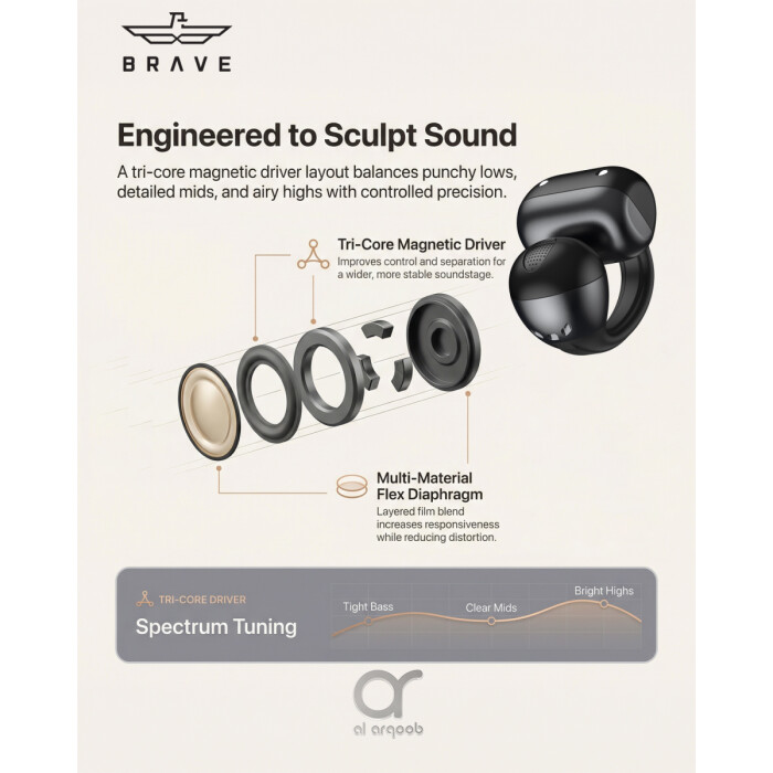 BRAVE ClipFit Pro Open