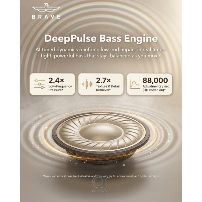 BRAVE ClipFit Pro Open