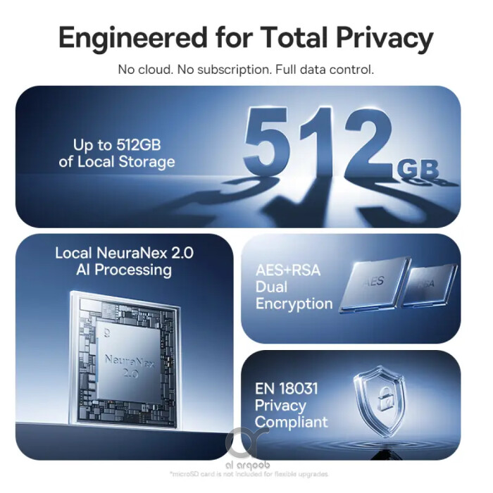 كاميرا بيسوس سيكيوريتي X1 برو خارجية مزدوجة 2K واي فاي مع رؤية ليلية واكتشاف ذكي