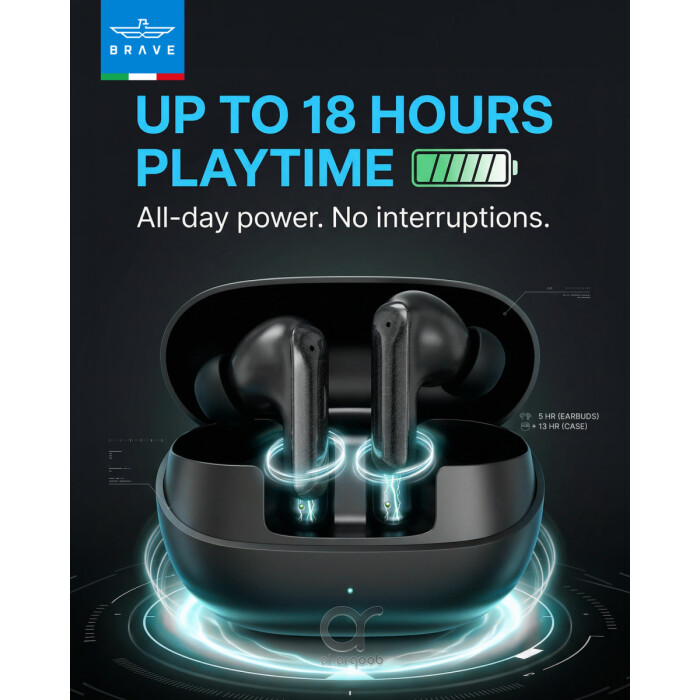 Brave Orbit Pro TWS Earbuds Bluetooth 6.0 ANC ENC, Deep Bass Gaming Earphones, 18H Playtime, Touch Control, Sweatproof