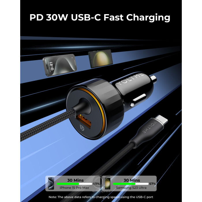 Voltme 52.5W USB