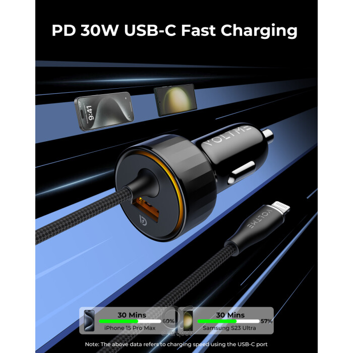Voltme 49.5W Dual USB