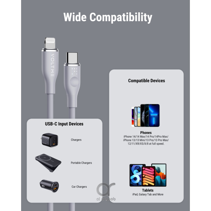 Voltme Powerlink Moss Liquid Silicon Cable Type C To Lightning 30W 3A / 2M Zinc