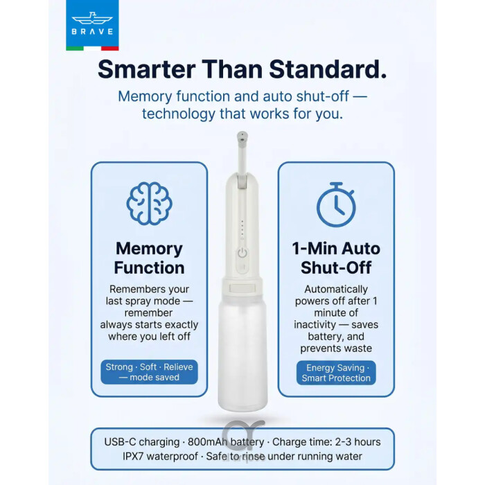 BRAVE Electric Portable Bidet 320ml Rechargeable Travel Shattaf with 3 Spray Modes, 180° Adjustable Wand &amp; IPX7 Waterproof
