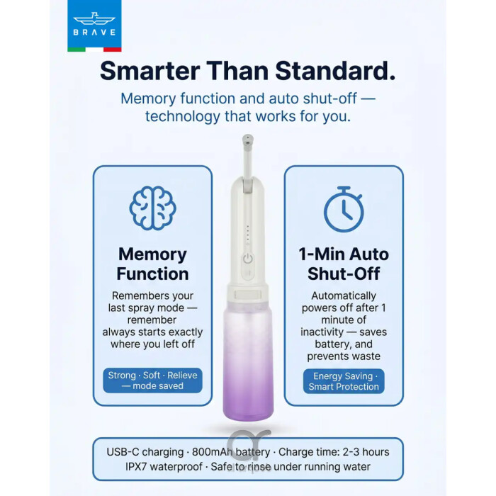 BRAVE Electric Portable Bidet 320ml Rechargeable Travel Shattaf with 3 Spray Modes, 180° Adjustable Wand &amp; IPX7 Waterproof