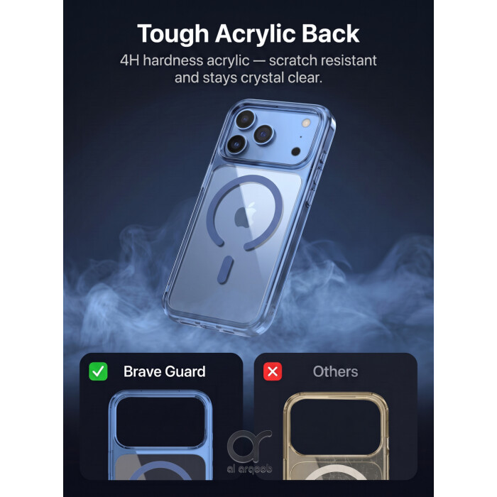 BRAVE Guard iPhone 18 Pro Protective Case with MagSafe, 15ft Military