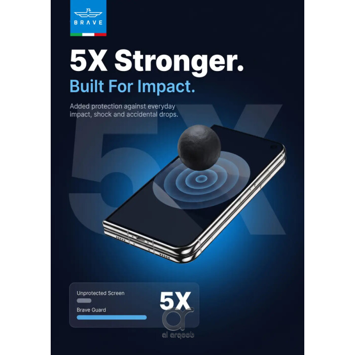 BRAVE Guard IPhone Duo Screen Protector, 9H Tempered Glass, 160° Anti