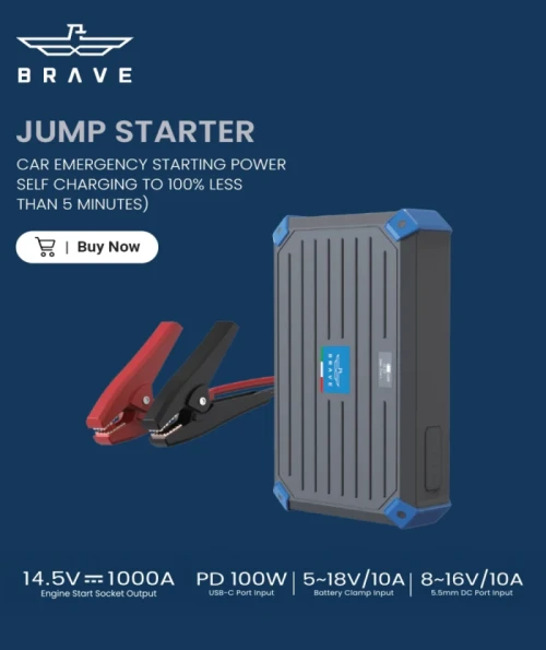 Shop Brave Products