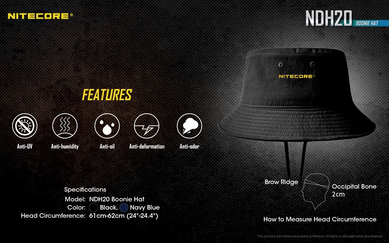 NITECORE Dry Hat NDH20