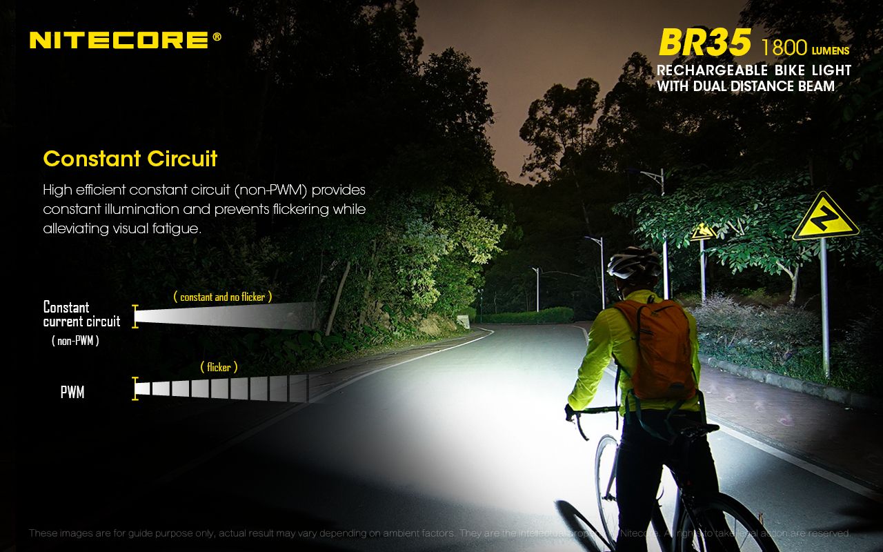 Nitecore BR35 Rechargeable Bike Light BR35 B&H Photo Video