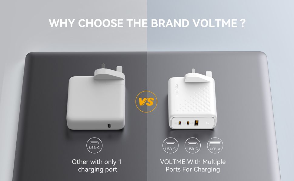 Voltme Revo 100 Wall Charger (100W) White