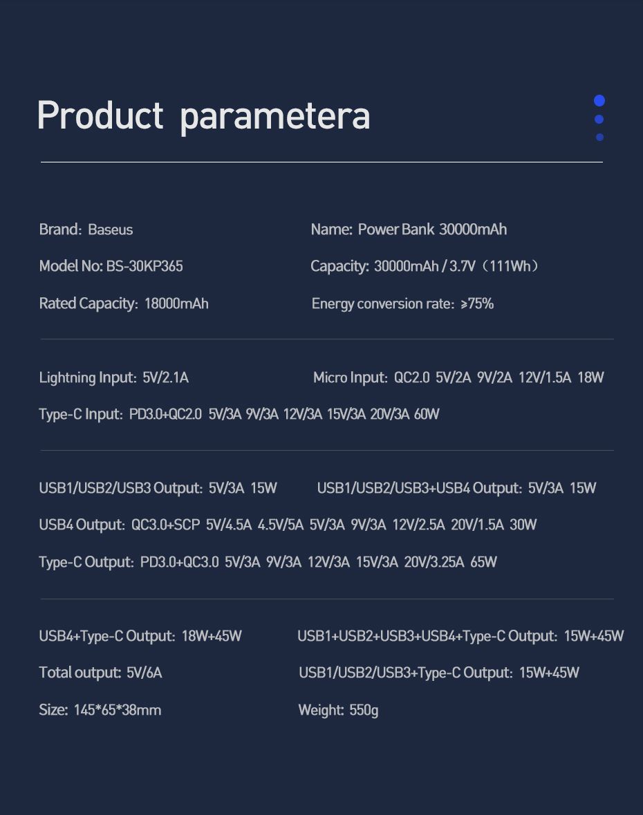 TechHut - Baseus 65W Power Bank 30000mAh PowerBank PPLG-A01 Fast Charging PD