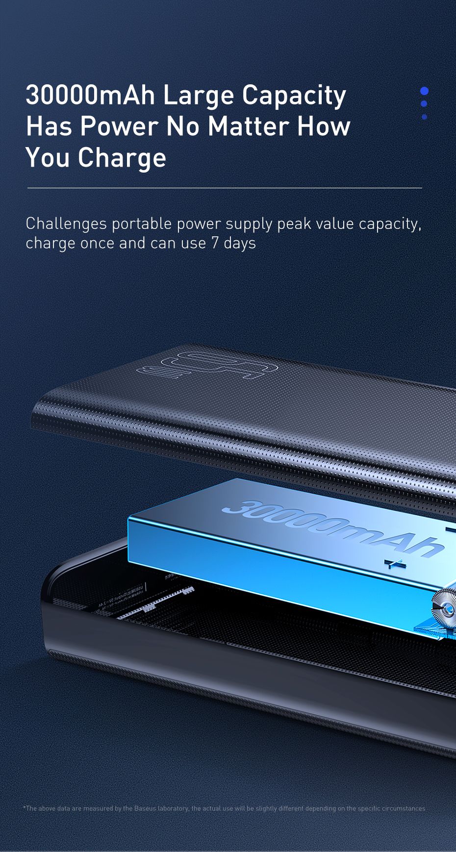 Baseus Amblight Power Bank 65W 30000mAh