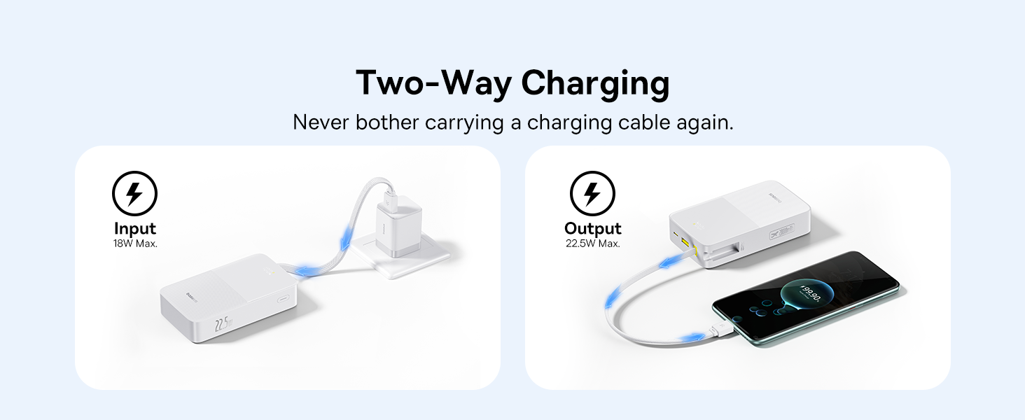 Baseus EnerFill Bipow2 Pro 20000mAh Power Bank with Built
