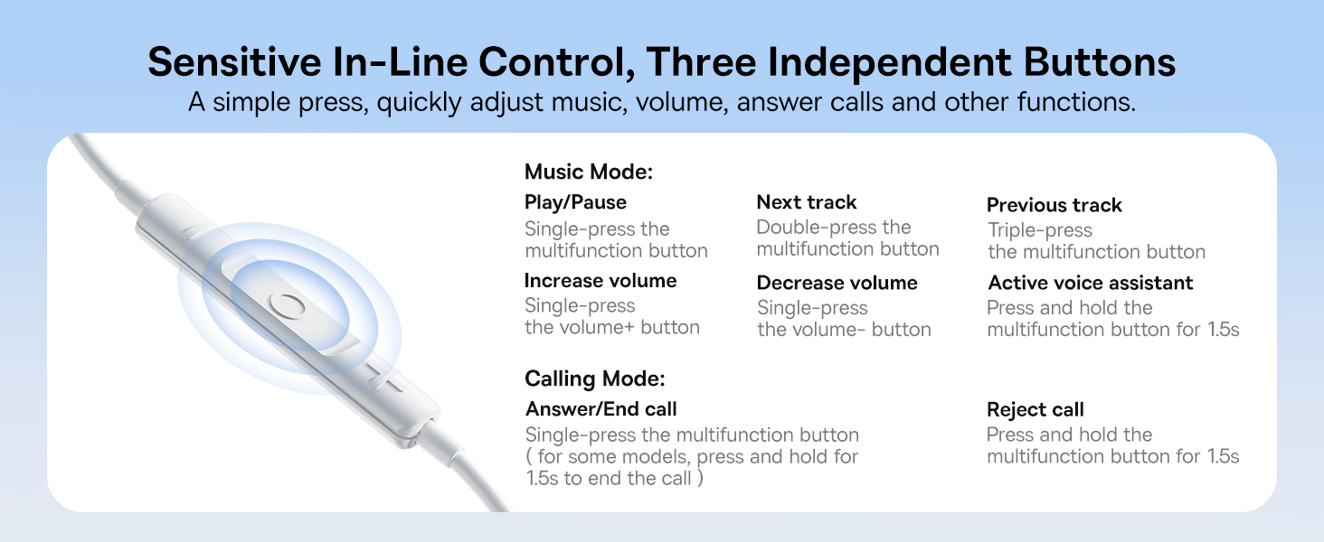 Wired Earphones – 3.5mm Jack, Moon White