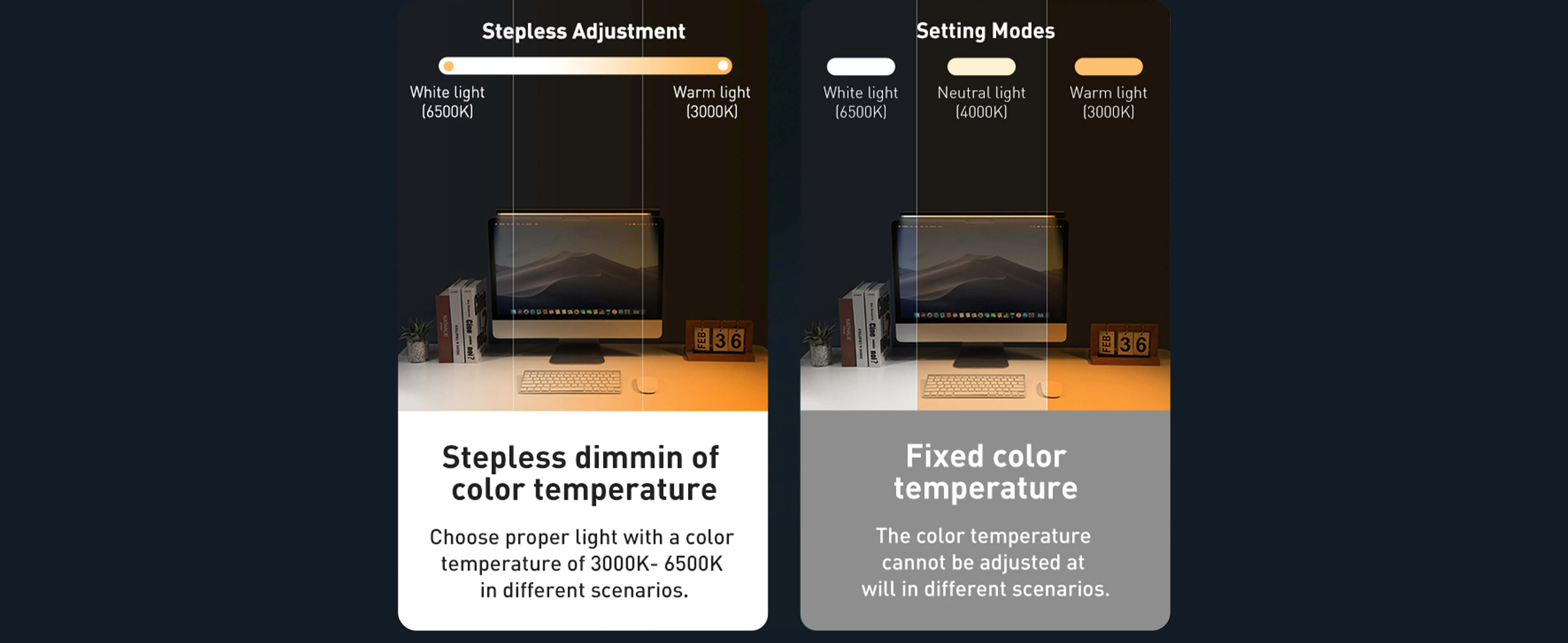 Baseus i-wok Series Screen Hanging Light (Youth) USB asymmetric Light Source (Computer Monitor Light)