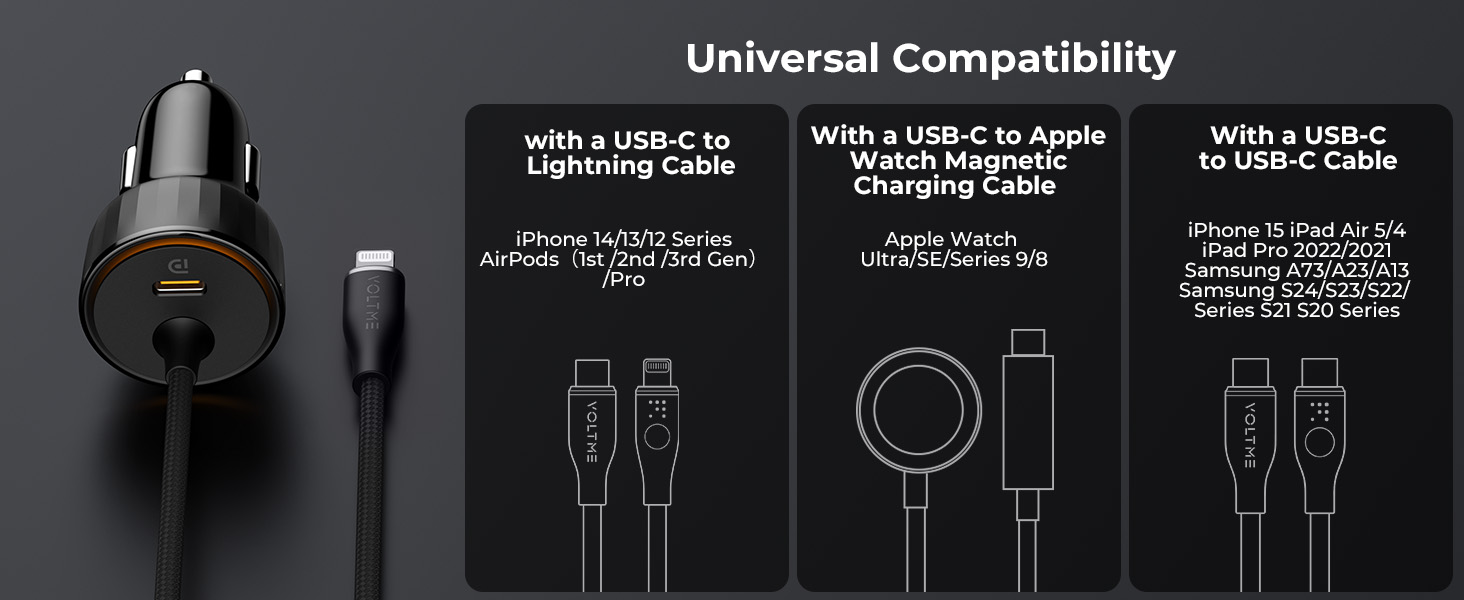 Dual USB