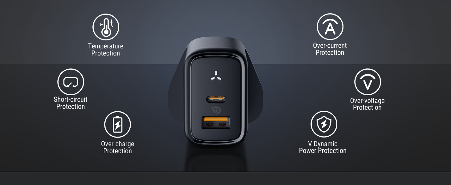 VOLTME Revo 35 Duo CA 35W GaN III Fast Charger UK Plug, Dual Port USB