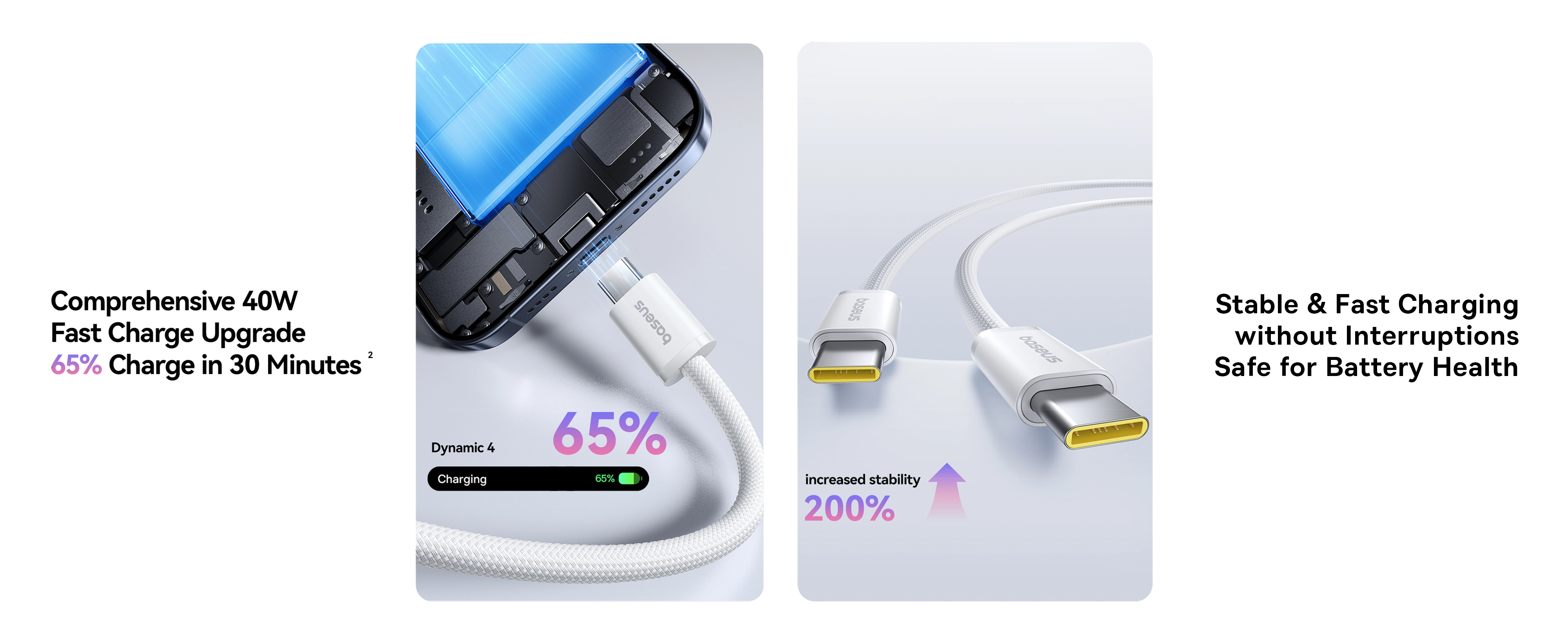 Baseus Dynamic 4: 100W USB‑C Cable, 2M White – Fast Charge