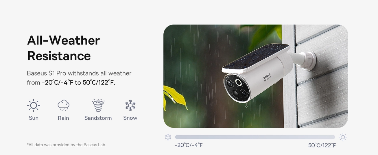 Baseus S1 Pro Outdoor Wireless Security Camera Kit, 3K, Solar Auto