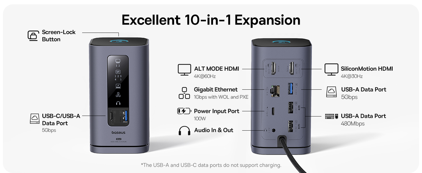 Baseus Spacemate Series 10-in-1 MAC Docking Station Hub - 2*HDMI 4K60Hz/30Hz + 2*USB-A & USB-C 5Gbps + RJ45 + 2*USB-A 480Mbps + USB-C + 1*3.5mm - Grey