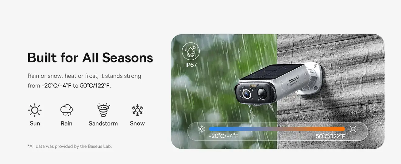 Baseus Security S1 Lite Outdoor Camera 2K – Solar, Night Vision, AI Motion, IP67, No Monthly Fee