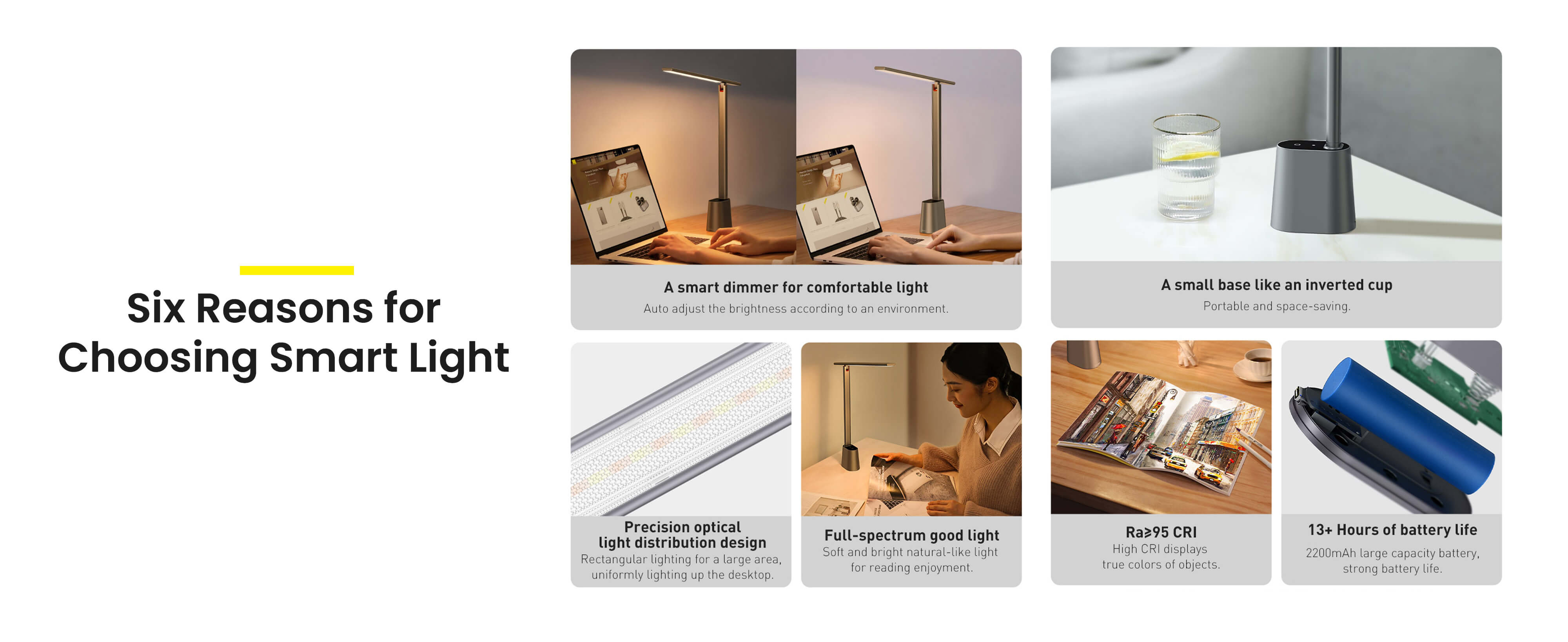 Baseus LED Desk Lamp Auto-Dimming Table Lamp Eye-Caring Smart Lamp Touch Control 47" Wide Illumination 250 Lumens 5W 3 Color Modes Dark Grey