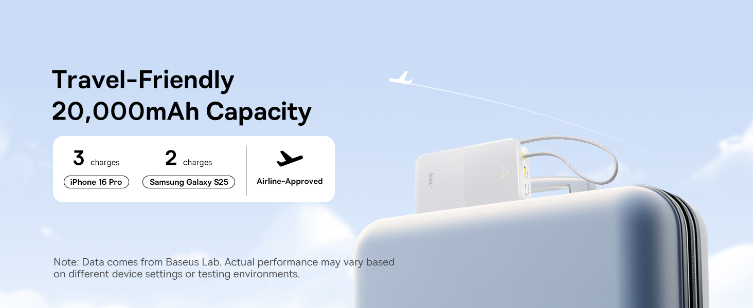 Baseus EnerFill Bipow2 Pro 20000mAh Power Bank with Built