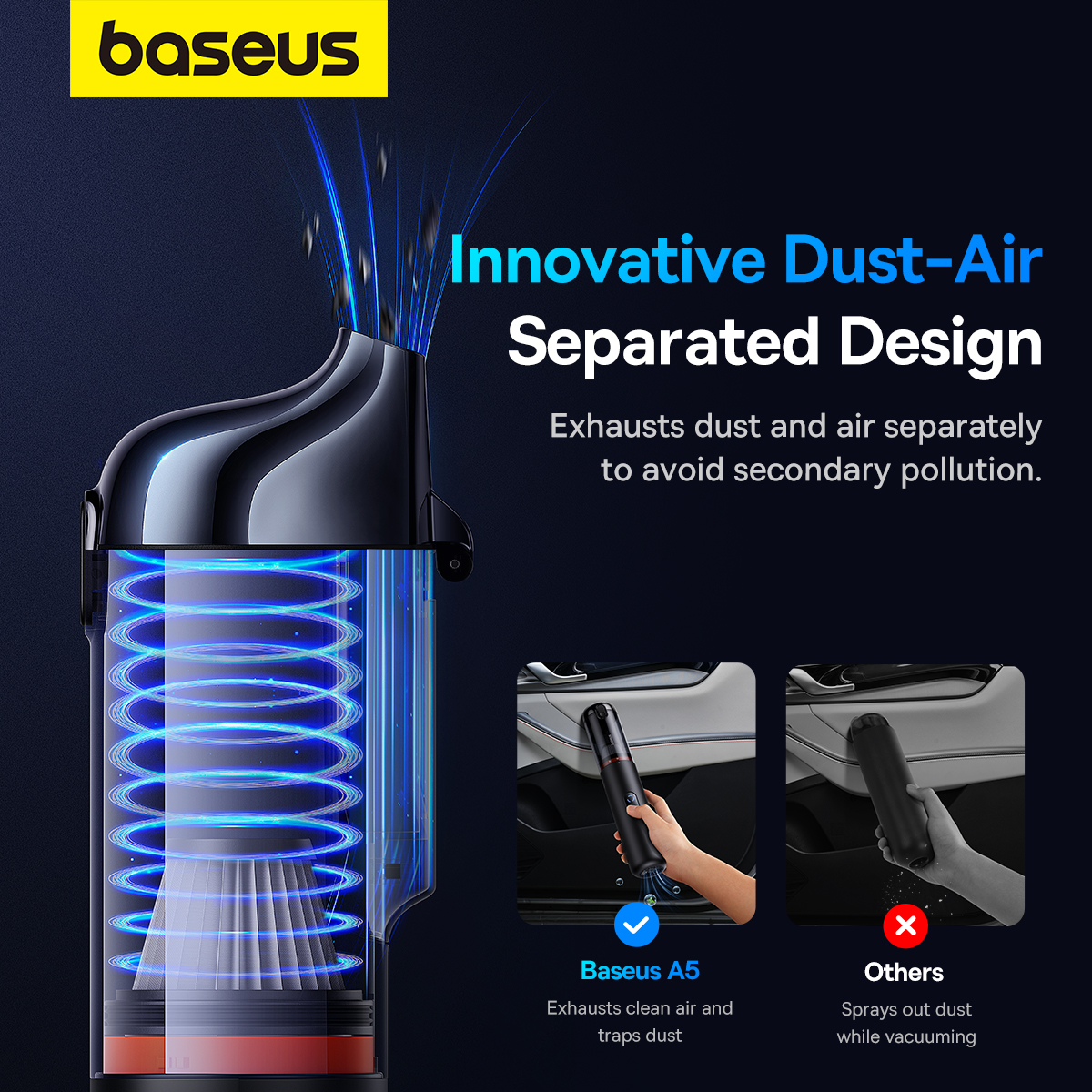 Baseus A5 Cordless Handheld Vacuum – 16,000Pa Suction, HEPA Filter, and Long Battery Life