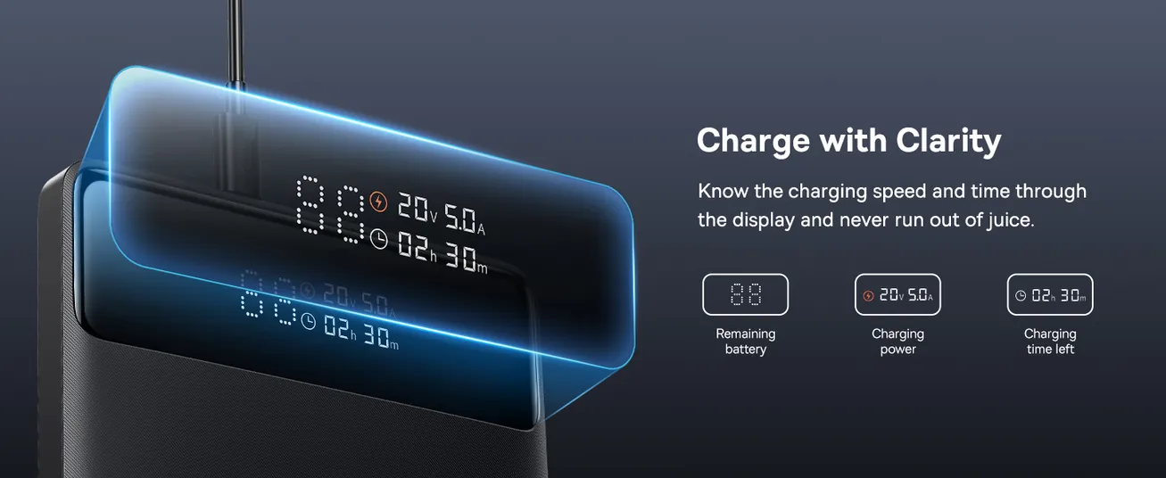 Baseus Blade H1 20000mAh 100W Power Bank – Fast Charging for iPhone, MacBook, and More