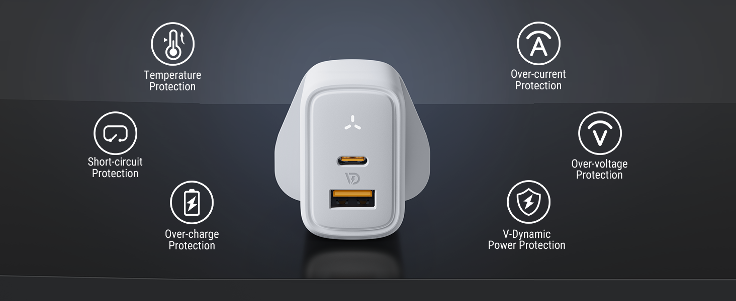 VOLTME Revo 35 Duo CA 35W GaN III Fast Charger UK Plug, Dual Port USB