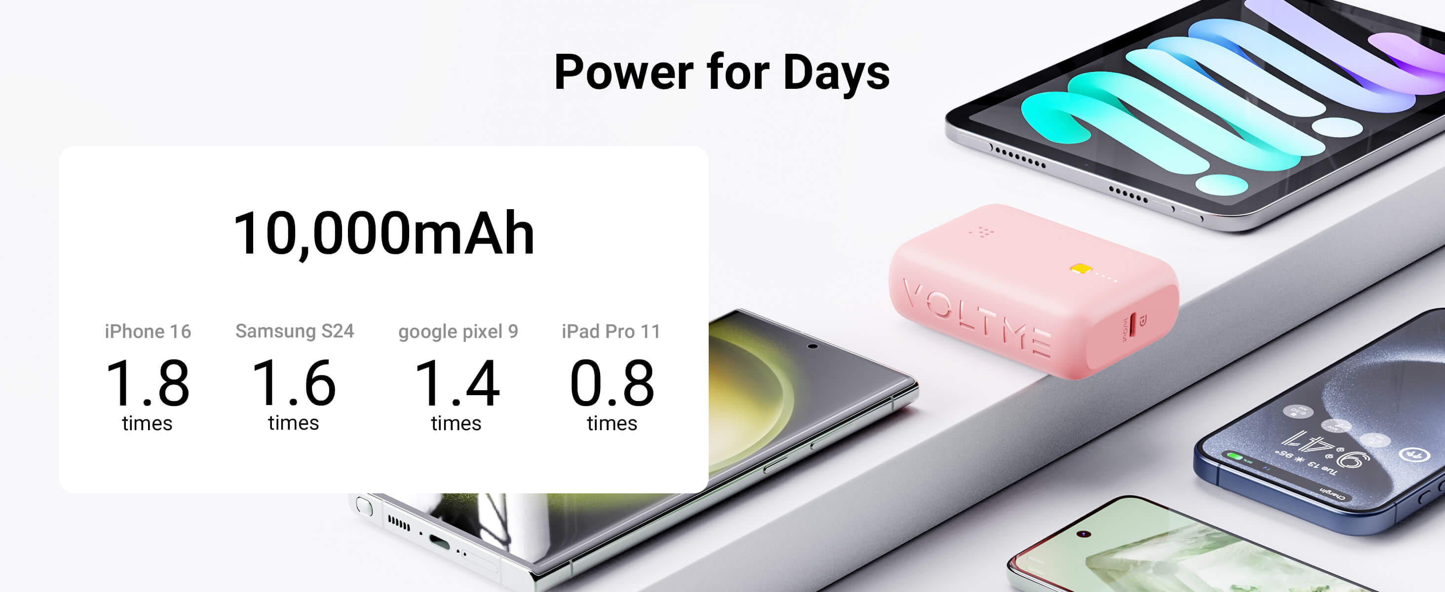 VOLTME 10,000mAh Power Bank