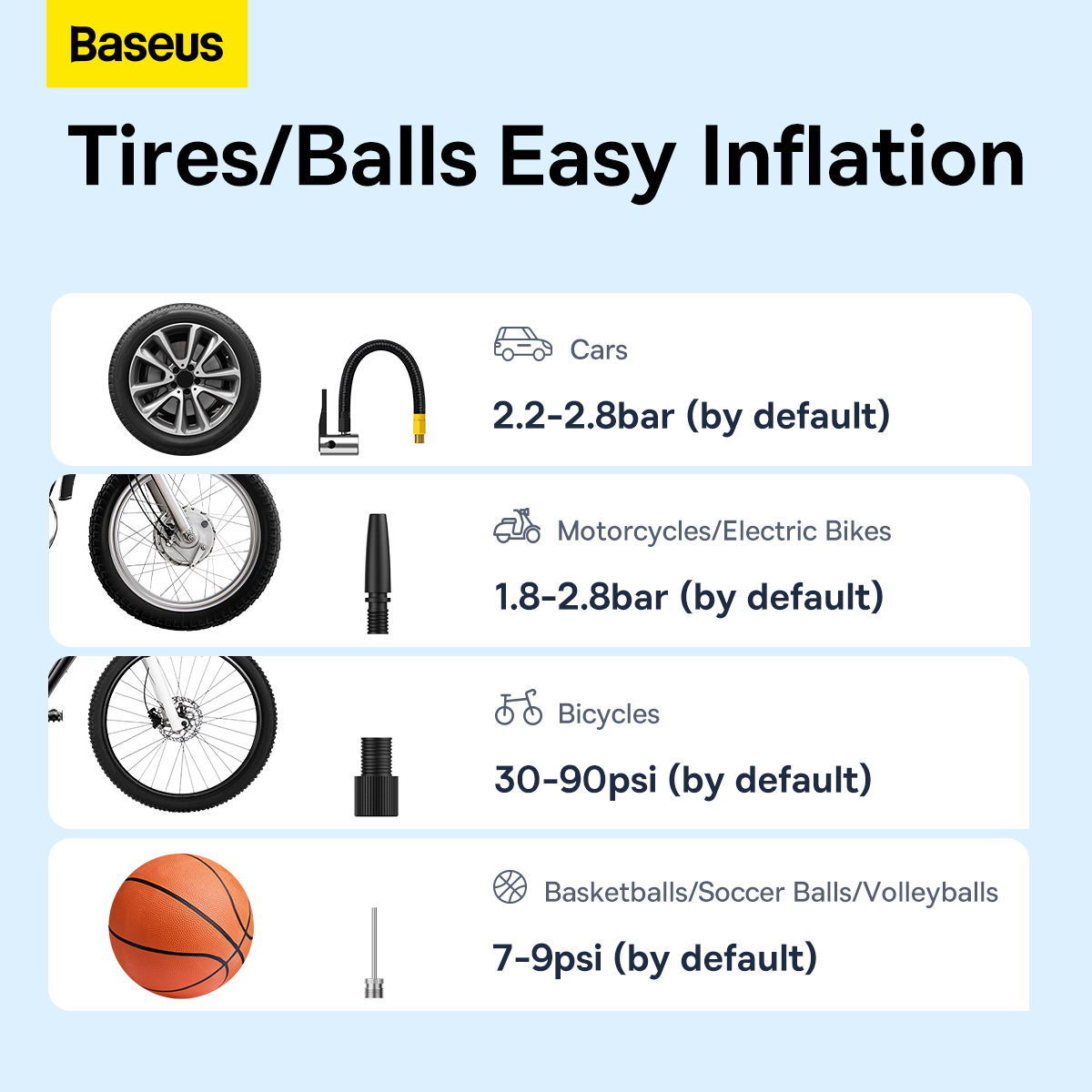 Baseus SuperMini Pro Wireless Car Inflator – Fast Inflation, Portable, and Safe for UAE Drivers