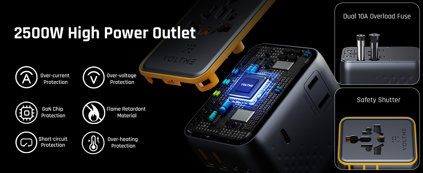 VOLTME 7