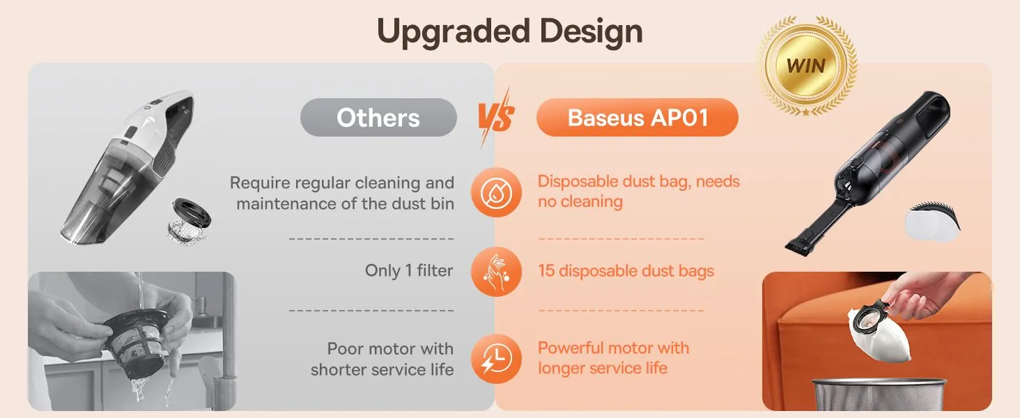 Baseus AP01 Wireless Handy Vacuum Cleaner for Home & Car | Rechargeable, 5000 Pa