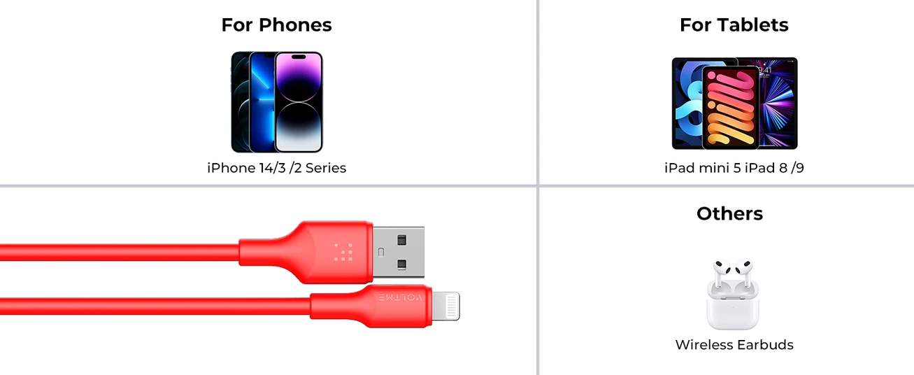 Voltme Powerlink EDC Series USB A to Lightning Cable